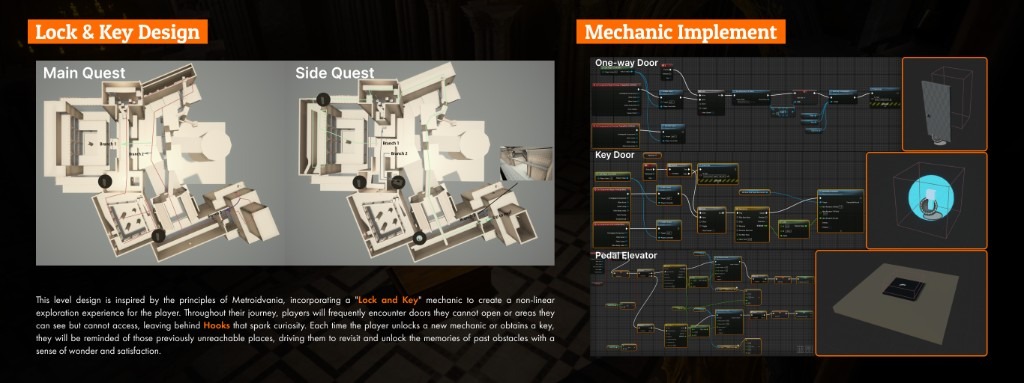 Main and side player routes with Unreal Blueprints for one-way door, key door and pedal elevator