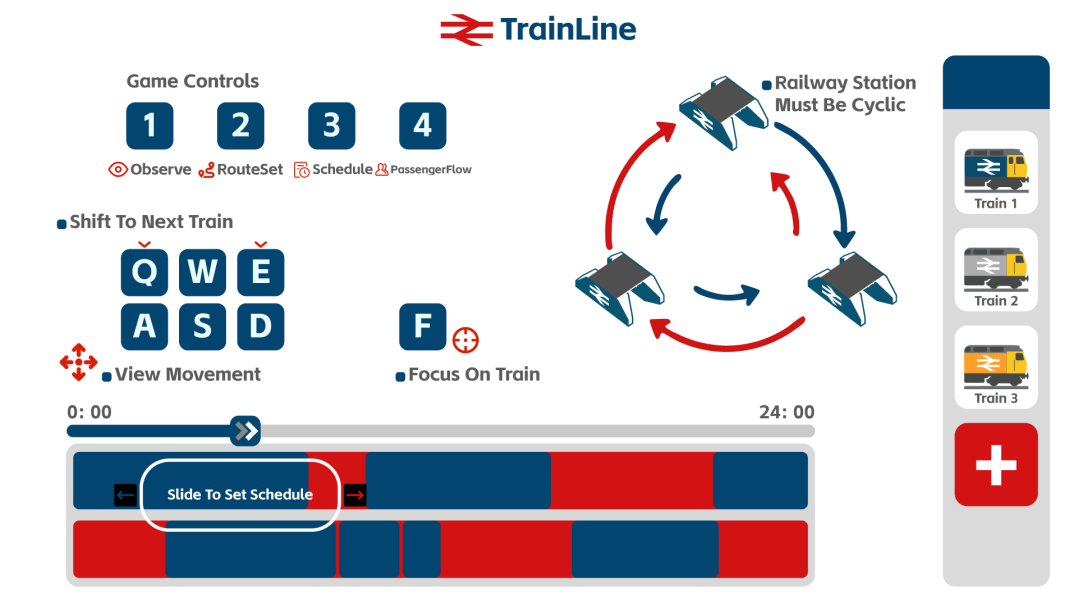 Trainline 操作说明：四种模式、镜头按键与时刻表滑条